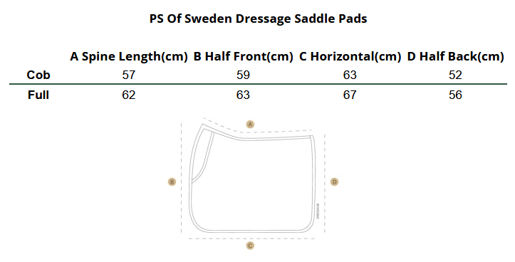2025 PS of Sweden Dressage Saddle Pads  Größentabelle